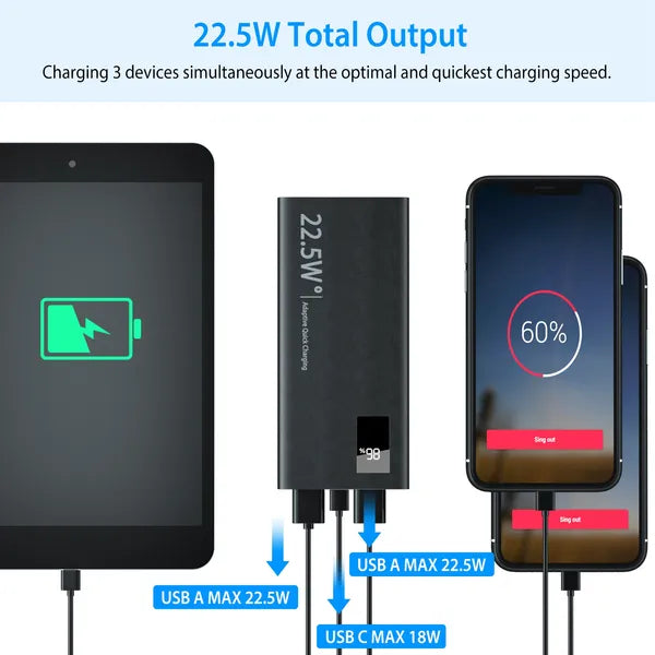 10000Mah Power Bank Portable Charger External Battery Pack 22.5W Super Fast Charging PD &QC 3.0 With LED Display Fit For IPhone Samsung